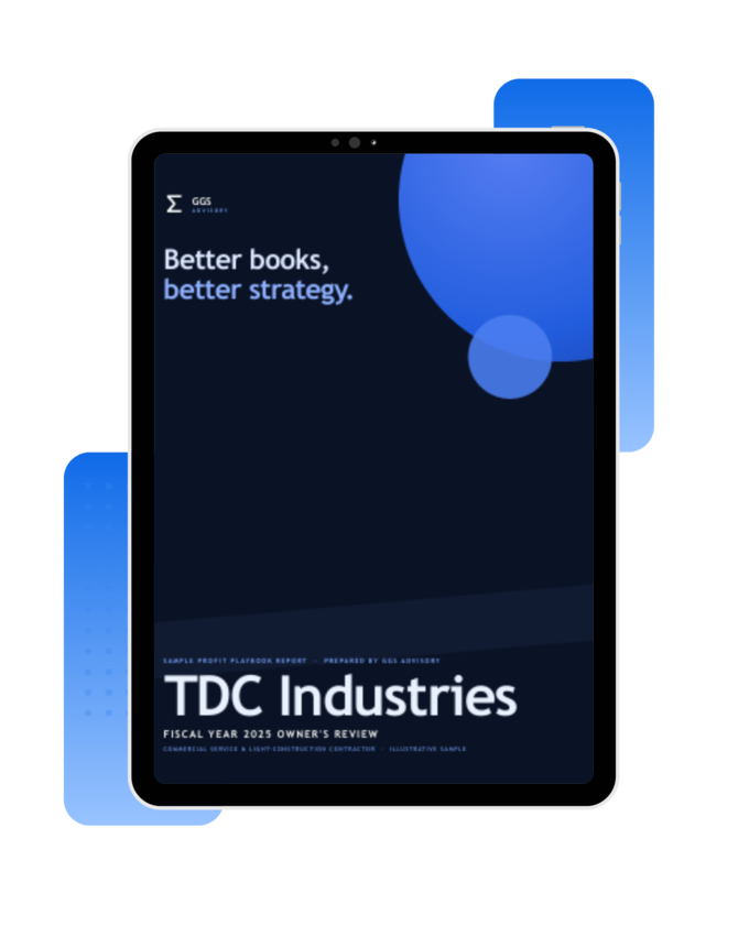 Sample Profit Playbook report we built for a client